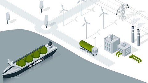 Diagram of ammonia - a compound of hydrogen and nitrogen - being transported by truck and ship. In the background we see an energy plant and wind turbines.