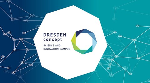 DRESDEN concept