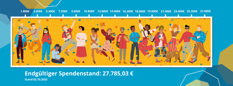 Spendenbarometer mit gelbem Hintergrund und der Silhouette von 15 Personen im Konfetti-Regen. Endgültiger Spendenstand: 27.785,03 Euro, Stand 02.10.2025
