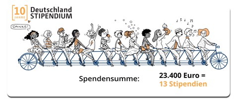 Spendenstand_13_dt
