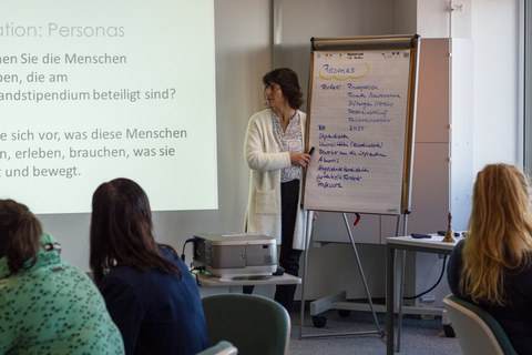 Susan Kindler erklärt Arbeit mit Personas