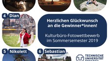 Gewinner Einreichungen Fotowettbewerb SS19
