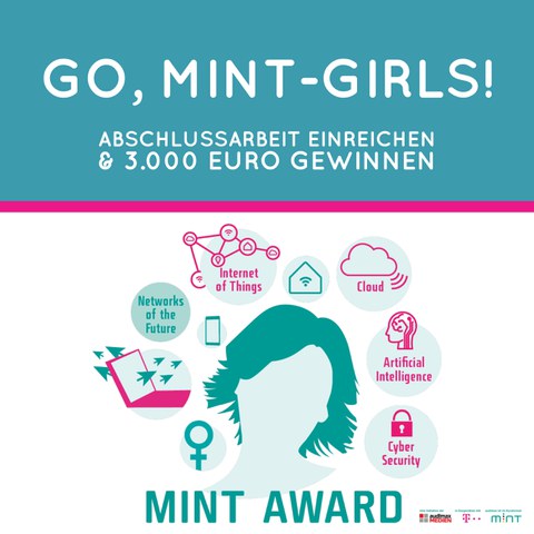 Frauen MINT-Award Ausschreibung