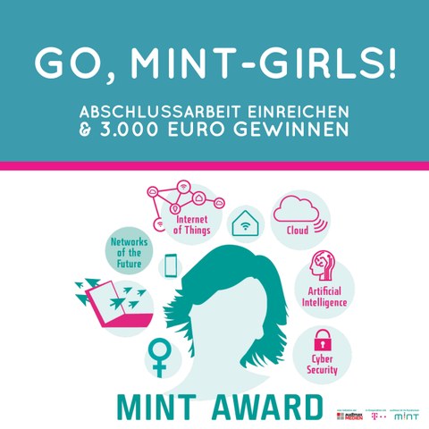 Frauen MINT-Award Ausschreibung