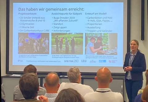 Foto: Präsentation Projektwerkstatt. Prof. Beckmann und Zuschauer