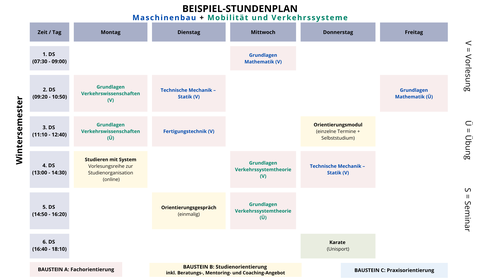 WiSe_Maschinenbau + Mobilität und Verkehrssysteme.png