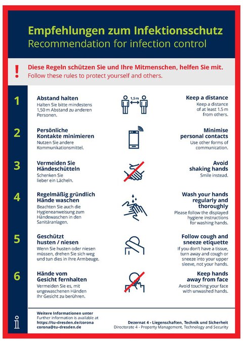 Empfehlungen zum Infektionsschutz