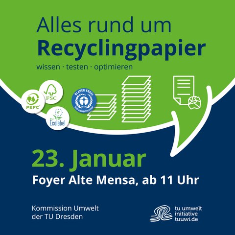 Recyclingpapier