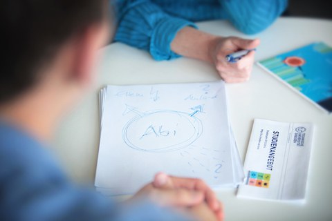 Das Foto zeigt verschwommen zwei Personen, die sich an einem Tisch gegenübersitzen. Im Fokus steht das Blatt Papier in der Mitte des Tisches. Darauf steht groß das Wort "Abi" von welchem Pfeile in unterschiedliche Richtungen laufen.