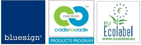 logo von Labeln wie bluesign, cradle to cradle und EU Ecolabel