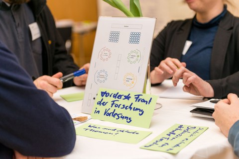 Ideenfabrik 16. Januar 2018