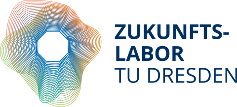 deutsches Zukunftslabor Logo: in der Mitte ein weißes Achteck, davon ausgehend nach außen eine Vielzahl konzentrischer, in Form und Farbe variierender, dünner Linien. Rechts daneben der Schriftzug "Zukunfstlabor TU Dresden".