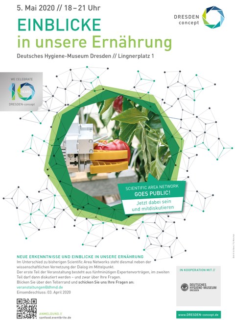 Veranstaltungsposter zum Scientific Area Network "Einblicke in unsere Ernährung"