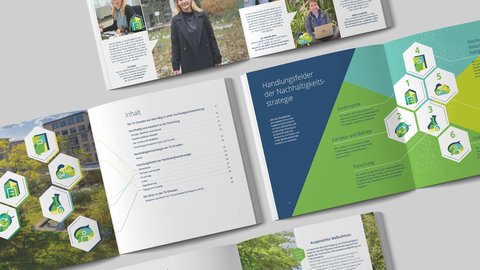 Broschüre Nachhaltigkeitsstrategie