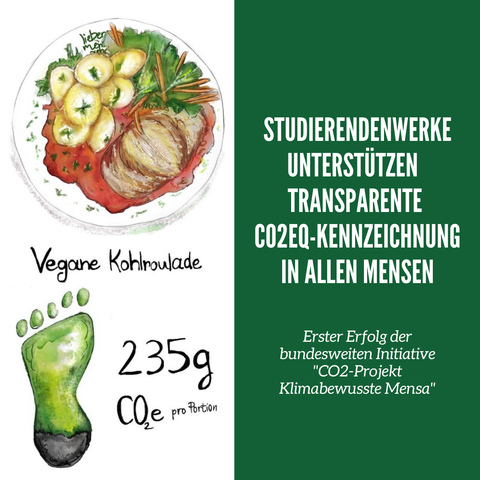 Studierendenwerke unterstützen transparenze CO2eq-Kennzeichnung