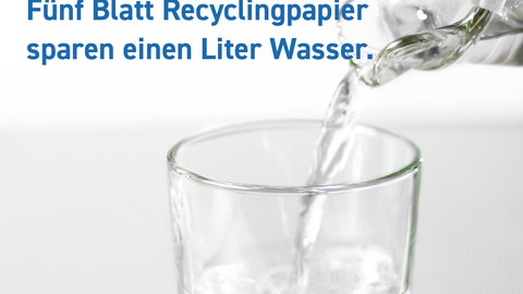 Ein Glas, in das Wasser gefüllt wird und dazu der Text: „Fünf Blatt Recyclingpapier sparen ein Liter Wasser. #recyclingpapierwirkt: Papier mit dem Blauen Engel schützt Klima und Ressourcen.“