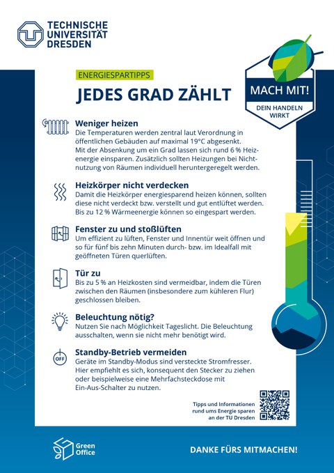 Plakat mit Energiespartipps englisch