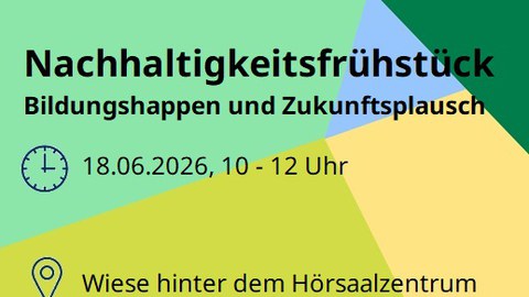 Nachhaltigkeitsfrühstück am 18.06.2026