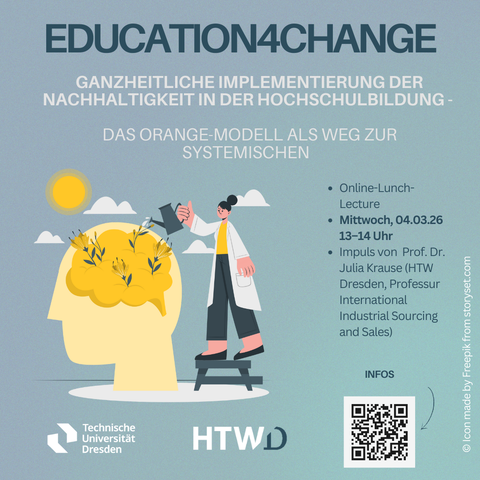 Education4Change - Impulse für zukunftsfähige Hochschulbildung 2026, Veranstaltung am 04.03.