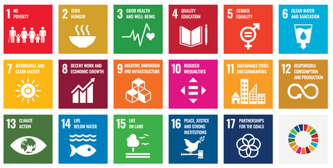 all 17 SDG-Icons