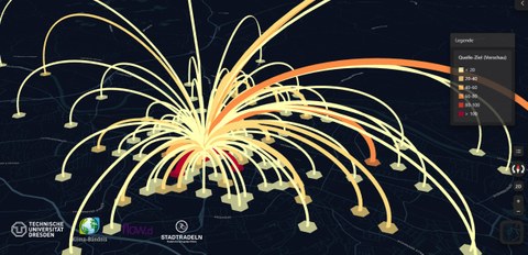 Darstellung der Quellverkehre der Aktion Stadtradeln und ihrer Ziele, ausgehend von einer Rasterzelle in der Stadt Dresden
