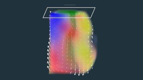Abbildung eines Skyrmionenschlauchs in Regenbogenfarben. Pfeile zeigen die Verwirbelungen an.