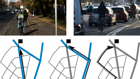 Links Radfahrer auf einem Radweg, rechts Radfahrer in einer Autoschlange. Darunter drei Skizzen mit Möglichkeiten der Umfahrung.