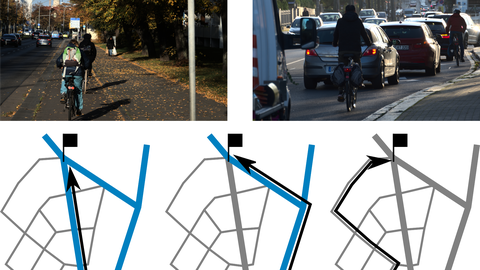 Links Radfahrer auf einem Radweg, rechts Radfahrer in einer Autoschlange. Darunter drei Skizzen mit Möglichkeiten der Umfahrung.