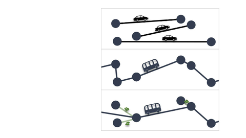 Grafik von Bussen und PKW