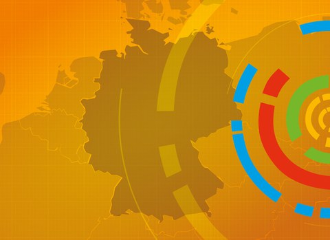 Grafik zum DFG-Förderatlas