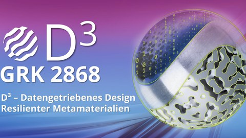 Rechts die Beschriftung D3, darunter GRK 2868, darunter D3 - Datengetriebenes Design Resilienter Metamaterialen. Rechts daneben die Grafik einer Kugel, gefüllt mit Binärcodes und porösem Material, getrennt durch einen geschwungenen Streifen.