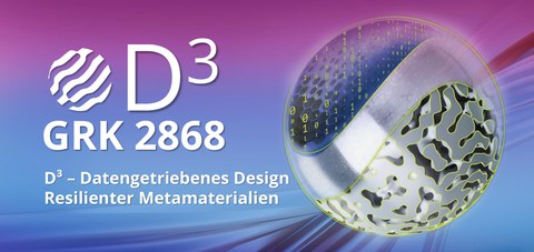 Rechts die Beschriftung D3, darunter GRK 2868, darunter D3 - Datengetriebenes Design Resilienter Metamaterialen. Rechts daneben die Grafik einer Kugel, gefüllt mit Binärcodes und porösem Material, getrennt durch einen geschwungenen Streifen.