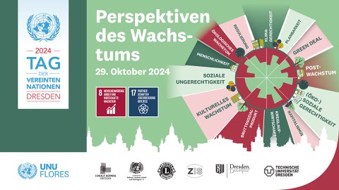 Grafik, die auf eine Veranstaltung zum Tag der Vereinten Nationen in Dresden hinweist mit dem Titel Perspektiven des Wachstums. Die Grafik beinhaltet die Darstellung von Nachhaltigkeitszielen. Am unteren Bildrand befinden sich die Logos der Veranstalter.