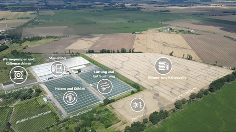 Luftbildaufnahme einer landwirtschaftlichen Fläche, auf der technische Zeichnungen von Anlagen für Agorthermie eingezeichnet sind.