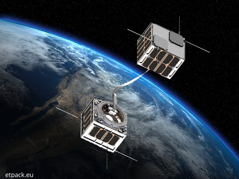 Visualisierung eines Satelliten im All vor einem Teil der Erde.