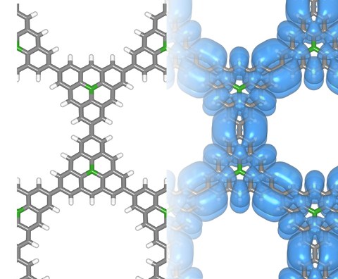 Magnetism without metal: a milestone for materials science