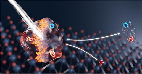 Ein starker Lichtpuls im Terahertz-Bereich trennt geladene leuchtende Trionen in einzelne Elektronen und neutrale Exzitonen auf. 