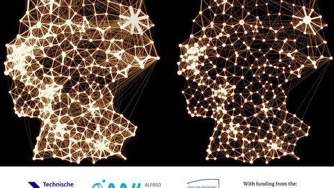Network visualization of Germany showing changes in mobility or contact structures during a pandemic, more centralized on the left, more evenly distributed on the right.
