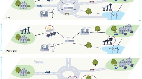 Komplexe Systeme entwirren und ihre kollektive Dynamik verstehen