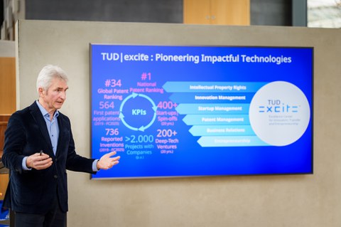 Delegation aus Indien besucht die TUD