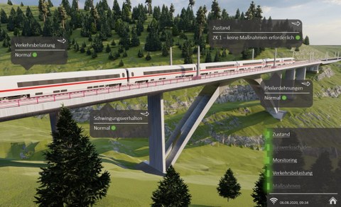 Animation einer hügeligen Landschaft mit Wiese, Nadelbäumen und Felsen. Darüber spannt eine moderne Brücke, über die ein weiß-roter Zug fährt.
