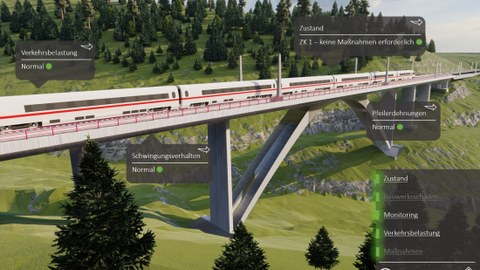 Animation einer hügeligen Landschaft mit Wiese, Nadelbäumen und Felsen. Darüber spannt eine moderne Brücke, über die ein weiß-roter Zug fährt.