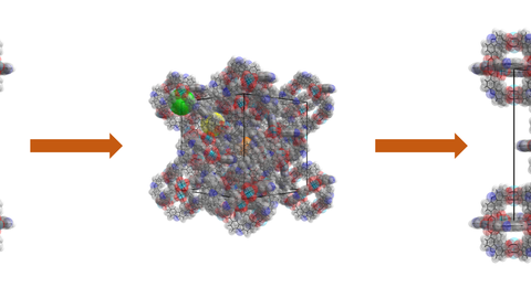 Mit dem DynaDIFF-Projekt möchte Prof. Kaskel mit seinem Team den Aufbau und das Verständnis dynamischer poröser Materialien zu erforschen, die ihre Porengröße in Abhängigkeit von der Umgebung anpassen können.