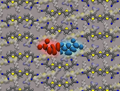 Grafische Darstellung von 3T- und 6T-Molekülen