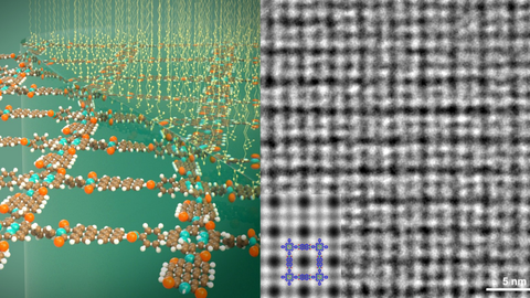 Links: Schematische Darstellung der SMAIS-Methode zur 2D-Polymersynthese. Rechts: Hochauflösende Transmissionselektronenmikroskopie für 2D-Polyimid