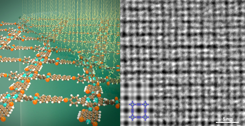 Links: Schematische Darstellung der SMAIS-Methode zur 2D-Polymersynthese. Rechts: Hochauflösende Transmissionselektronenmikroskopie für 2D-Polyimid