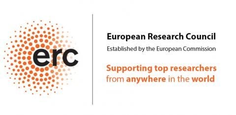 Links das Logo des ERC, rechts der Schriftzug: European Research Council, Supporting top researchers from anywhere in the world