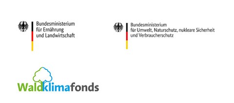 Logos des BMEL, BMU und des Weltklimafonds