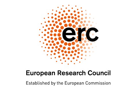 Logo European Research Council