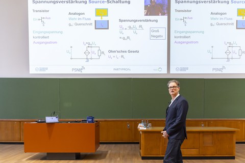 tag de lehre 2023